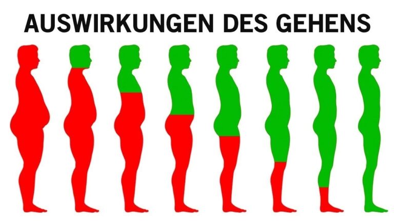 7 Surprising Benefits of Walking Daily for Your Body’s Health